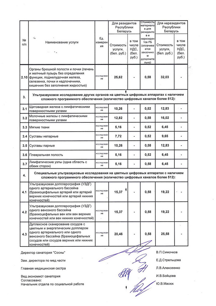 01.03.23 Раздел 11 Услуги по ультразвуковой диагностике2