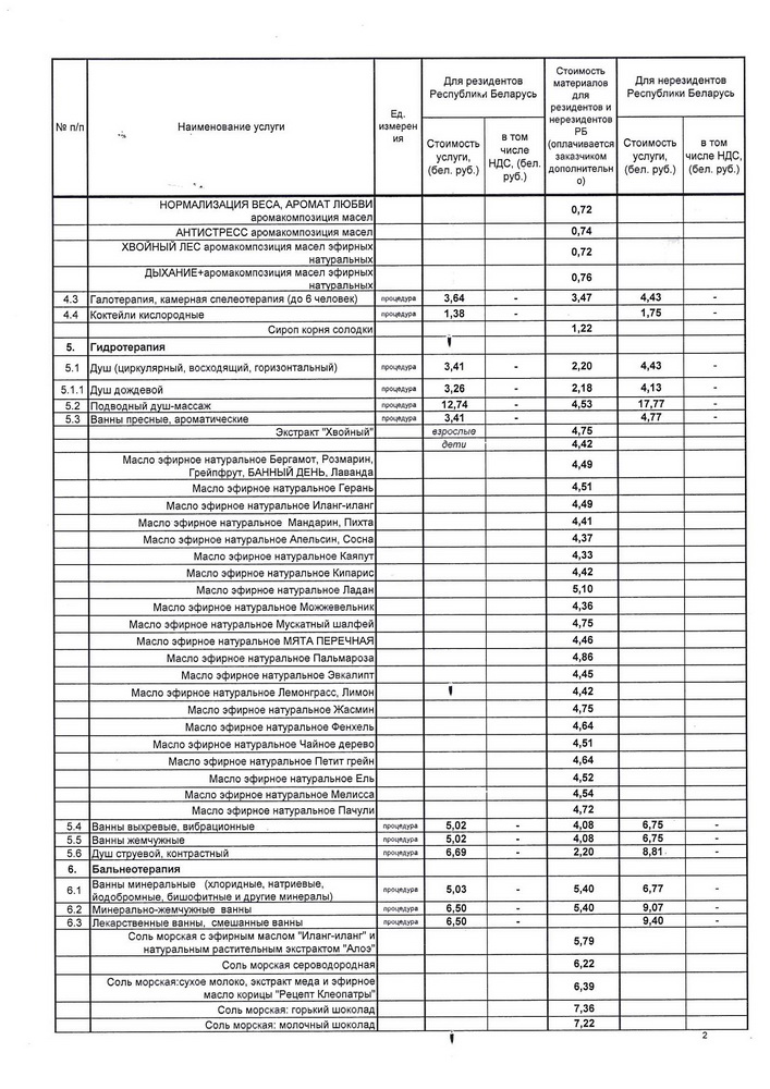 01.04.23 Раздел 3 Услуги по физиотерапии2