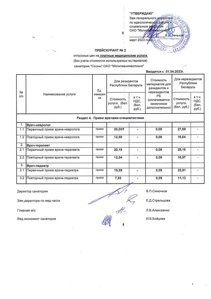 01.04.23 Раздел 4 Прием врачами-специалистами